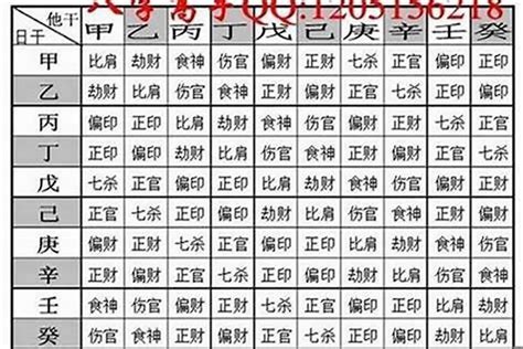 八字重量吉凶|【八字重量吉凶】八字重量吉凶大公開！測出你一生命運的起伏！